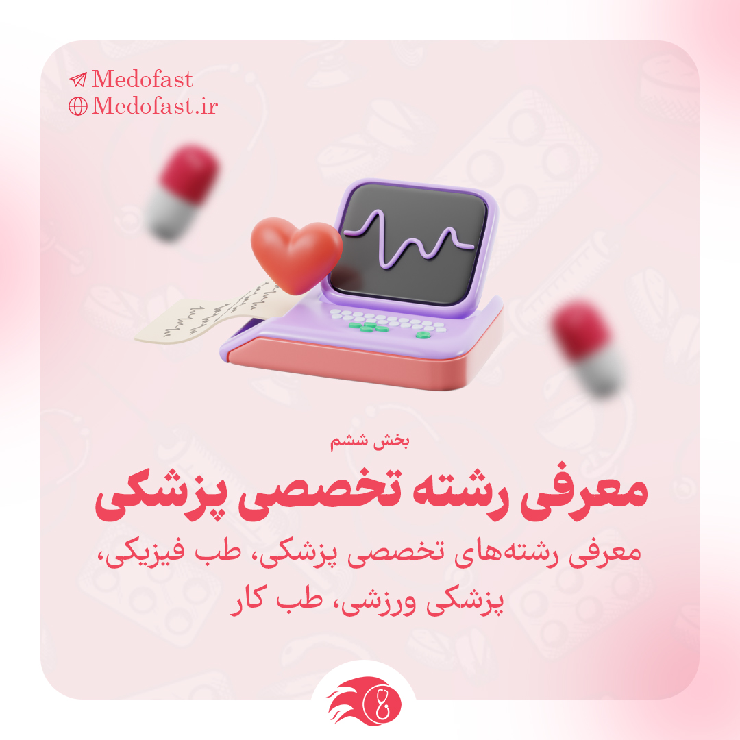 انتخاب رشته دستیاری پزشکی | معرفی رشته‌های تخصصی پزشکی طب فیزیکی، پزشکی ورزشی، طب کار