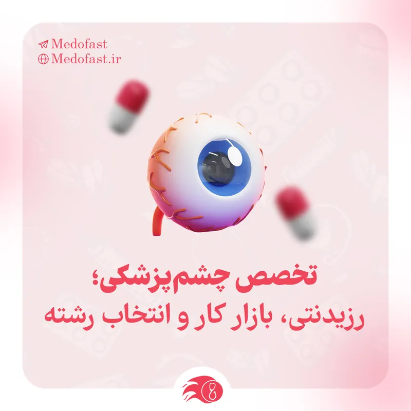 تخصص چشم پزشکی؛ رزیدنتی، بازار کار و انتخاب رشته | مدوفست